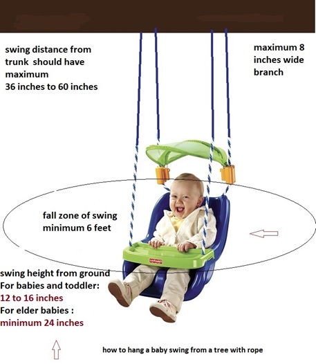 baby rope swing